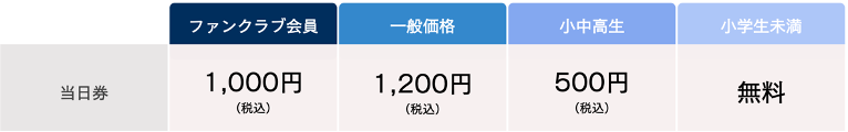 【3/26（土）ヴィアティン三重レディース戦チケット販売に関するお知らせ】2022.3.20