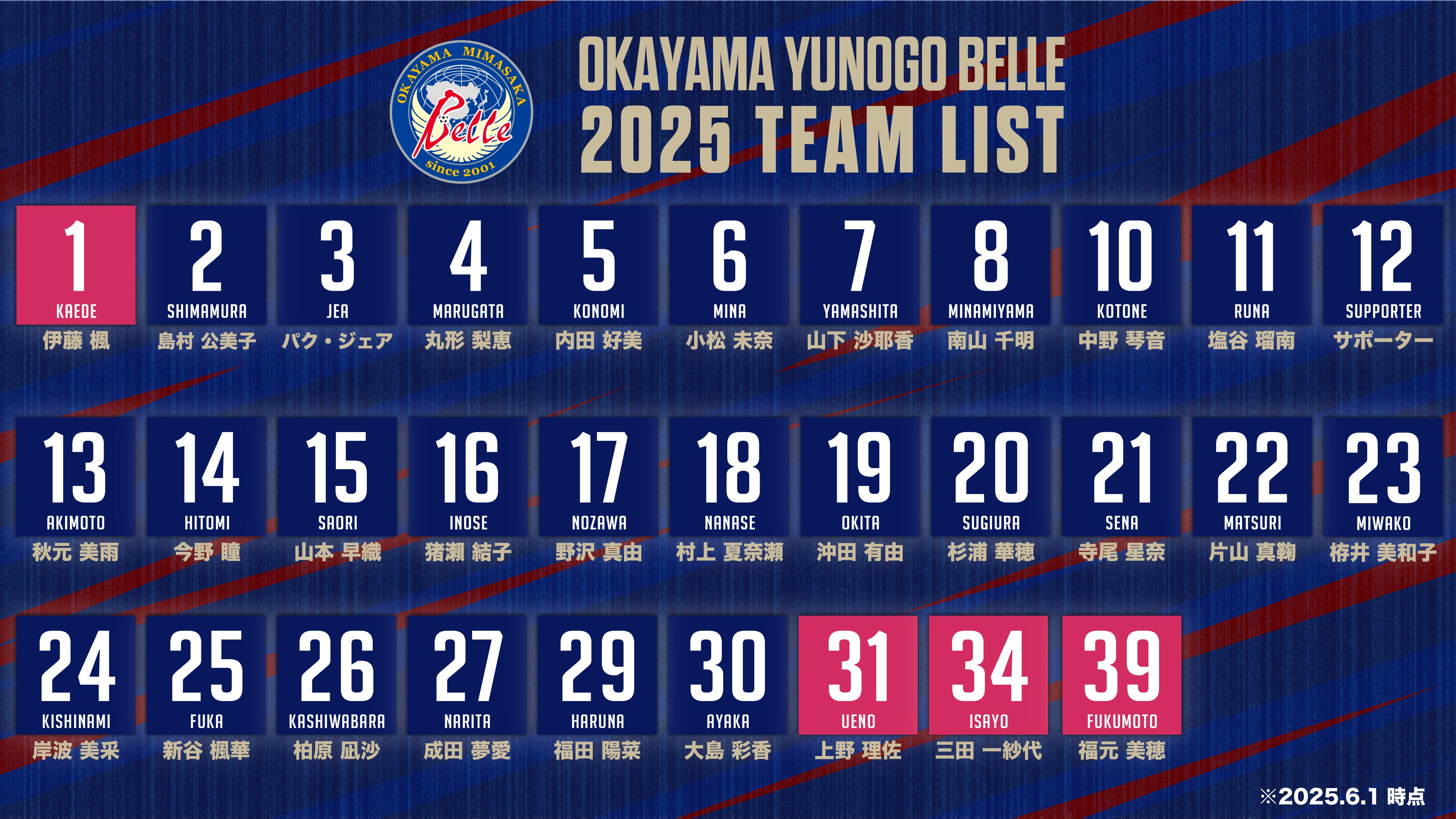 TEAM LIST